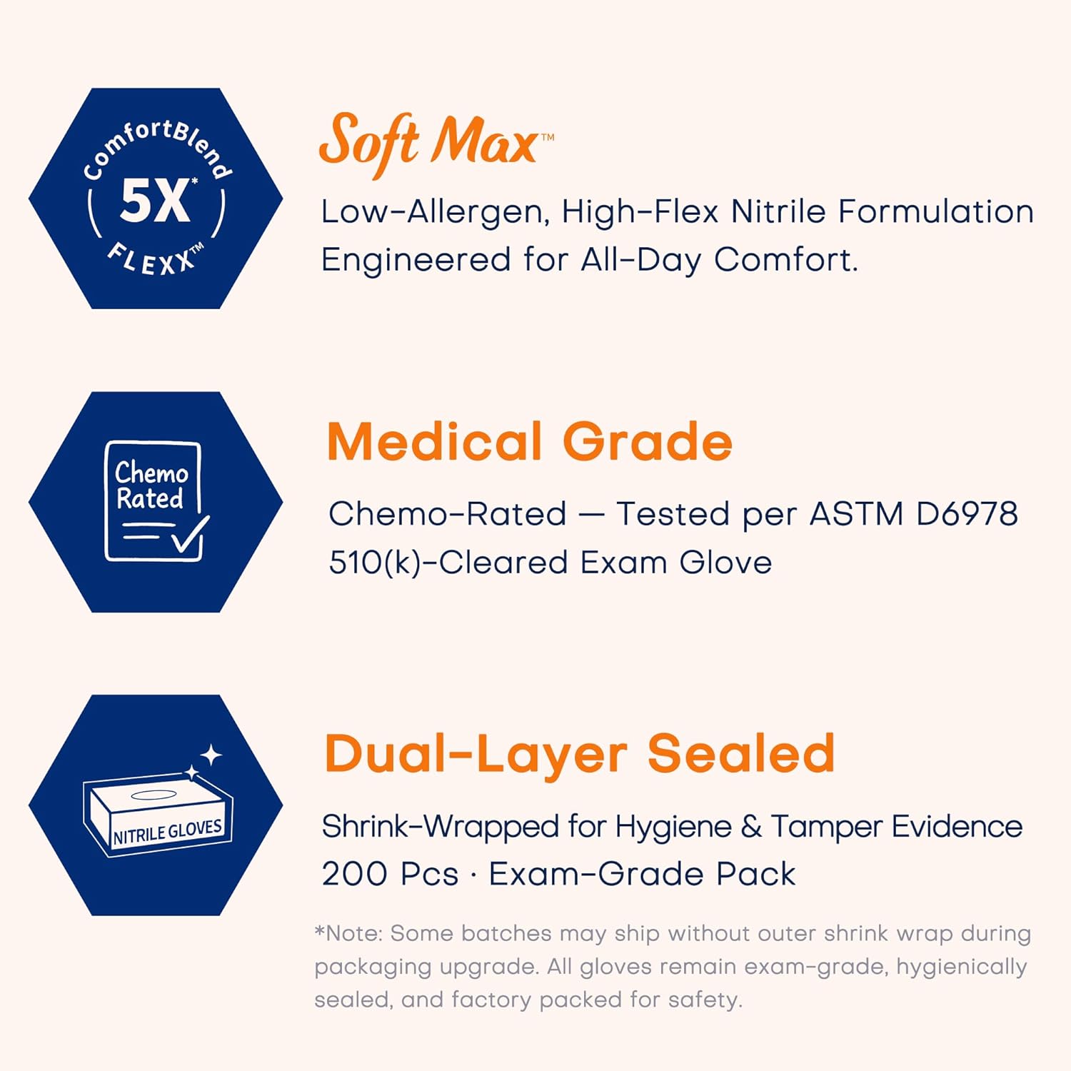 Medical Soft Max™ Nitrile Exam - Exam Glove Nitrile avis et prix